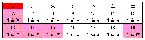 2006年【いしかわや】カレンダー